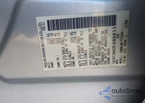 2023 Nissan Rogue Sv Intelligent Awd from USA, damaged, VIN 5N1BT3BB5PC686833